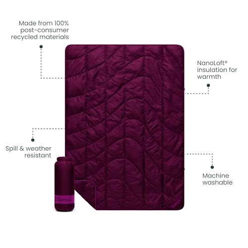 Travel Puffy Ultra (Plum)