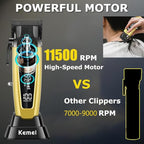 90 4 Professional Hair Clippers for Men 11500 RPM Barber Clippers (Gold)
