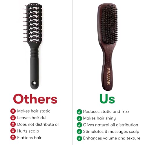 Slick Back Hair Brush Boar Bristles (Brown Velvet)