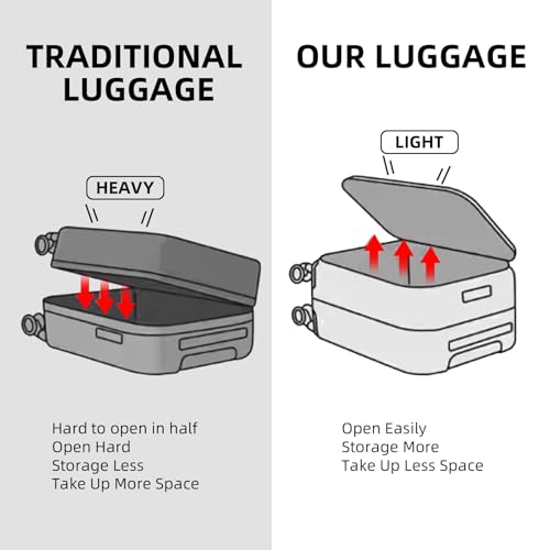 29 Inch Aluminum Frame Checked Luggage Top Opening (Gray / 29 Inch)