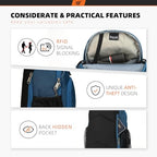 Sling Bag RFID Crossbody Sling Backpack Cross Body Shoulder Bag Travel Hiking Daypack for Women Men (Blue)