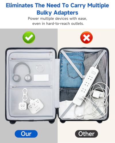 European Travel Plug Adapter (Type A/C/G/I-Multi Country)