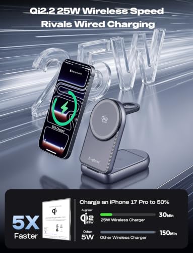 Qi2.2 25W Travel Charger 3 in 1 Foldable Magnetic Wireless Charging Station (Grey)