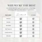 Scentiment Diffuser Oil - Day Dream | Inspired by Luxury Five Star Hotel White Tea Scent | Aromatherapy Home Fragrance| Luxurious Scent with Notes of Aloe Vera, Cedar, White Tea (500 mL)