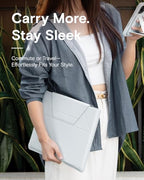 Laptop Carry Sleeve with Stand &Smart Storage for 16" Laptop for Work (Misty Cove / 16 Inch)