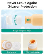 18 Pack TSA Approved Travel Bottles for Toiletries (03-Soft Pastel)