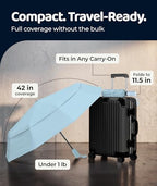 Windproof Travel Umbrella (Pastel Blue 1-Pack / Standard)