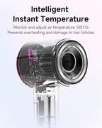 Ionic Hair Dryer with Diffuser