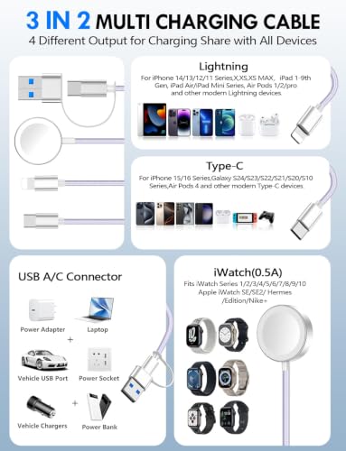 2Pack Travel Essentials for Apple Watch Charger (Purple / 2Pack-5 FT)