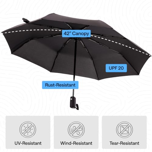 Compact Travel Size Umbrella for Rain (Sky Blue Clouds + Black)