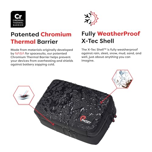 Tech Pouch and Cable Organizer Bag for Travel (Black Camo/Orange)