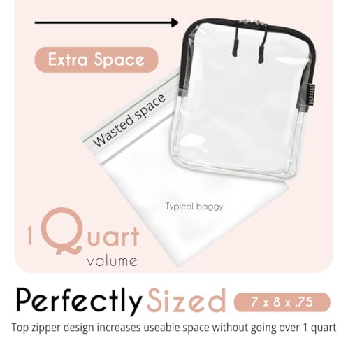 TSA Approved Toiletry Bag (Black with Handle)