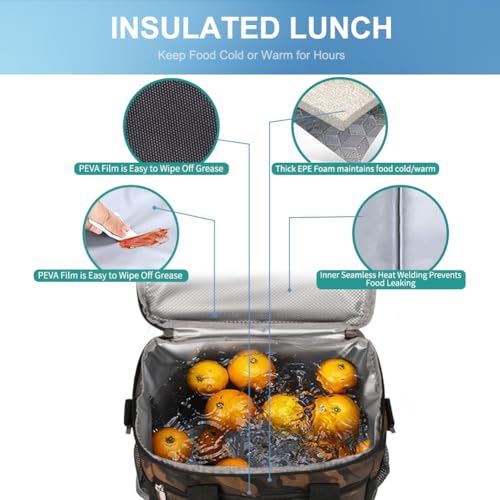Insulated Lunch Bag (Camo / Medium)