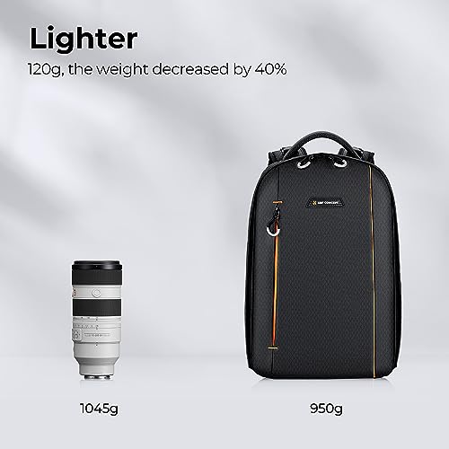 Camera Backpack (Designer)