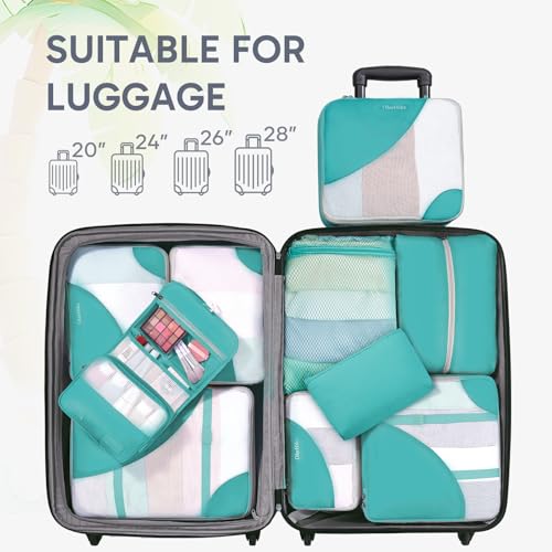 Packing Cubes for Travel (16 Turquoise)