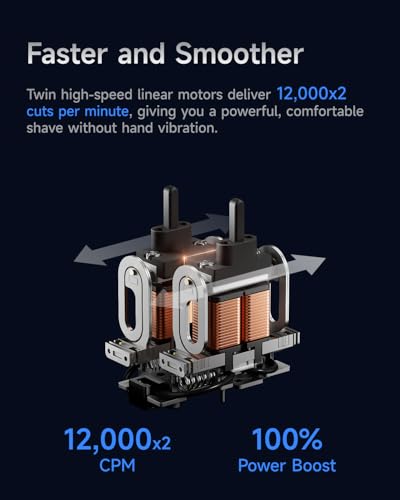 P3 Pro 3 Blade Men Travel Electric Shaver Set with Travel Pod (Blue Set)