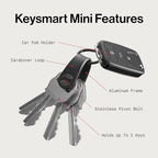 KeySmart Mini (Black)
