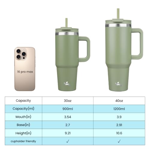 40 oz Insulated Tumbler Water Bottle with Handle (40 Ounces / Army Green)