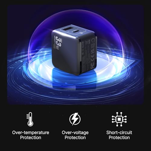 P1 Mini 30W USB C Charger (JT-TP41G)