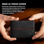 Wallet For Men (Special Edition - Midnight Umber)