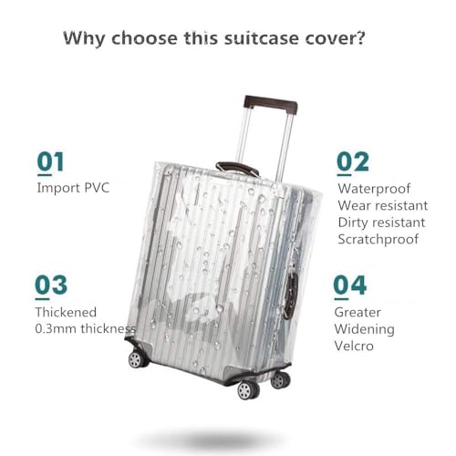 24 Inch Waterproof Clear Suitcase Cover (Gray Trim-0.4mm / 24" Suitcase Cover.)