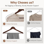 Wooden Coat Hangers (0.5"T (20 pack) / Walnut Color)