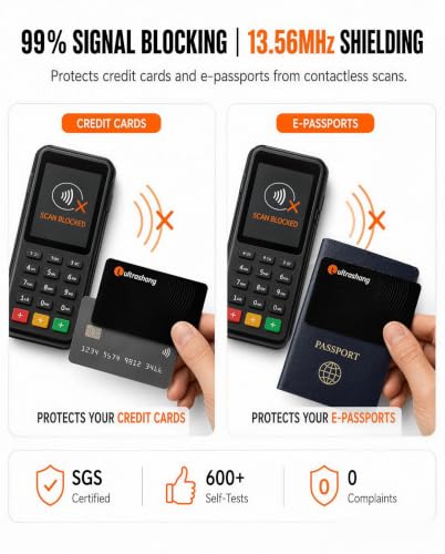 Safe RFID Blocking Card