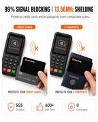 Safe RFID Blocking Card