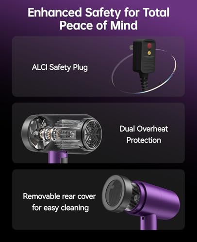 Hair Dryer with Diffuser (Purple)