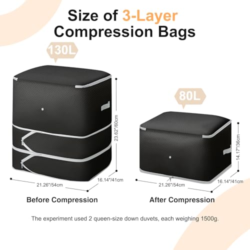 Comforter Storage Bag (Black / 130L (3-Layer Compression))