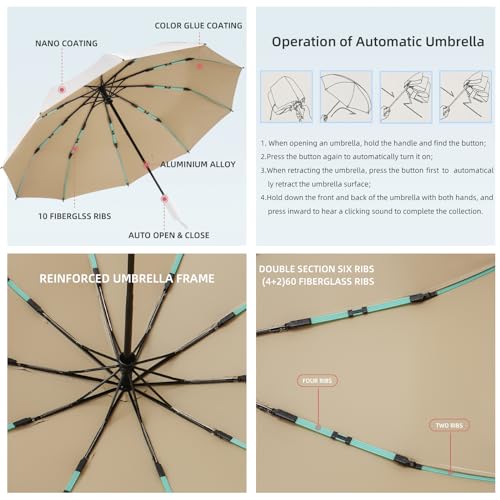 Folding Umbrella Anti (Moonlight White)