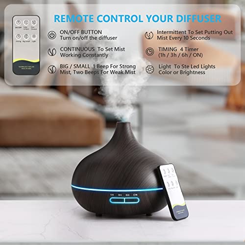 Diffusers for Essential Oils Large Room (Deep Colour-no Oil)