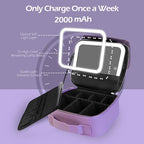 Travel Makeup Bag Cosmetic Bag Makeup Organizer Bag with Lighted Mirror (Violet / Woven)