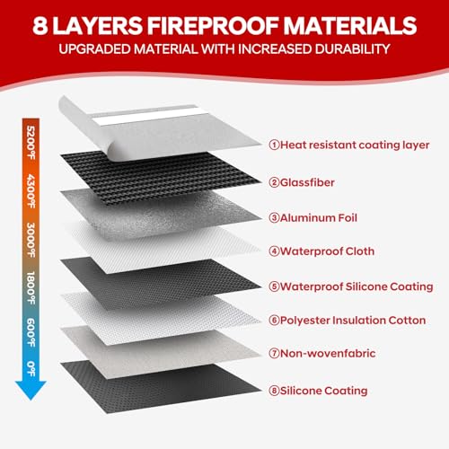 Fireproof Bag Dual Reflective Strips (Silvery / Medium size)