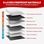 Fireproof Bag Dual Reflective Strips (Silvery / Medium size)