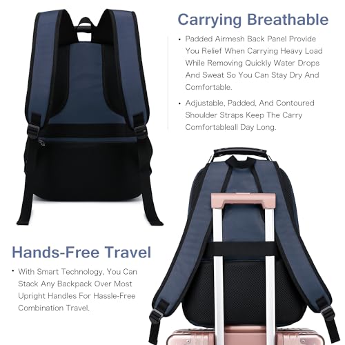 Laptop Backpack for men (15.6 / Classic Navy)