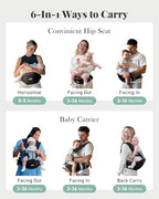 Safety Certified 6 (Black)