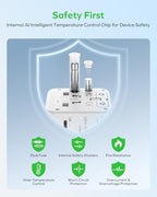 Mini Universal Travel Adapter for US (12W / White)