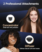 Hair Dryers for Women (Blue)