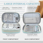 Electronic Organizer (9.1 x 5.9 x 3.15 inches / Mint Green)