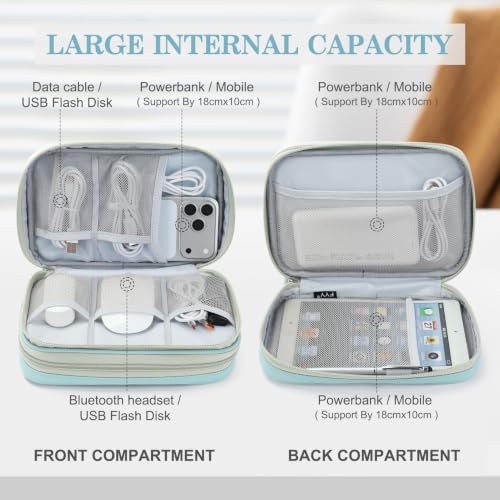 Electronic Organizer (9.1 x 5.9 x 3.15 inches / Mint Green)
