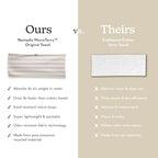 Original Towel (Cabana Stripe Beige)
