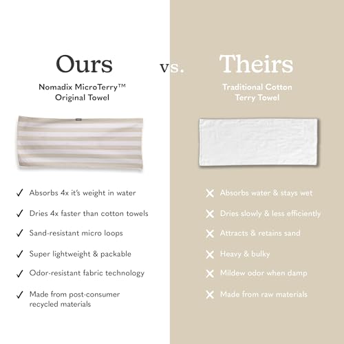 Original Towel (Cabana Stripe Beige)