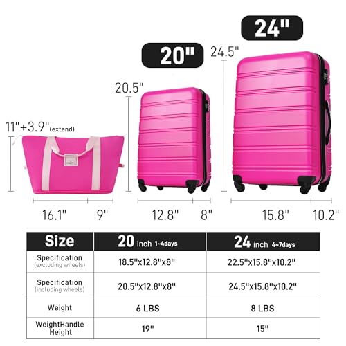 Luggage sets of 2 Piece (Luggage Set With Bags / Pink-1(20+24+bag))