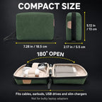 Electronics Travel Organizer (Green)