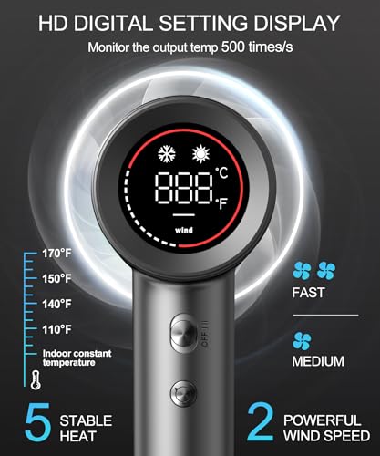 Hair Dryer Negative Ionic Blow Dryer with 150000 RPM High Speed Brushless Motor for Fast Drying (Dark Gray)