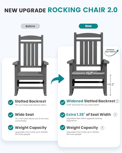 Outdoor Rocking Chair Set of 2 (Dark Gray / 2 Packs)
