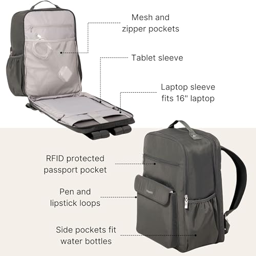 Everyday Laptop Backpack (One Size / Charcoal)