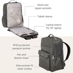 Everyday Laptop Backpack (One Size / Charcoal)