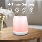 White Noise Sound Machine for Sleep Portable Sound Machine with 30 Soothing Sounds 12 Night Light Colors 4 Timer Sleep Machine for Baby Adults (Milky White)